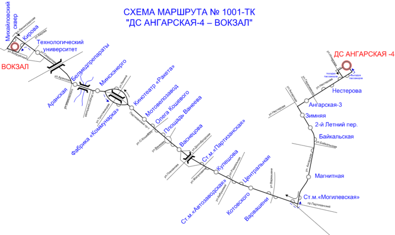 Схема движения электричек. Схема Иркутского вокзала. Схема автовокзала с ЖД путями. Ангарский трамвай схема.