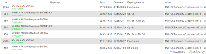 Расписание маршруток заславль. Маршрутка Минск-Волма. Расписание автобусов Минск. Автобус Минск санаторий Радон. Расписание маршрутки Минск Ивенец.