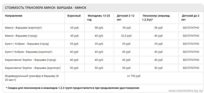 Расписание маршрутки островец