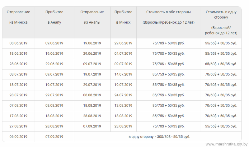 Расписание маршруток минск Расписание маршруток минск